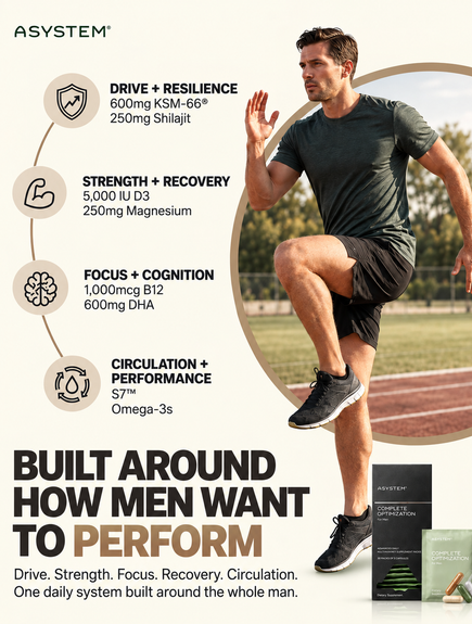Complete Optimization for Men