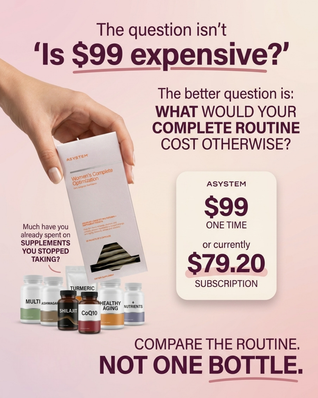 Women's Complete Optimization