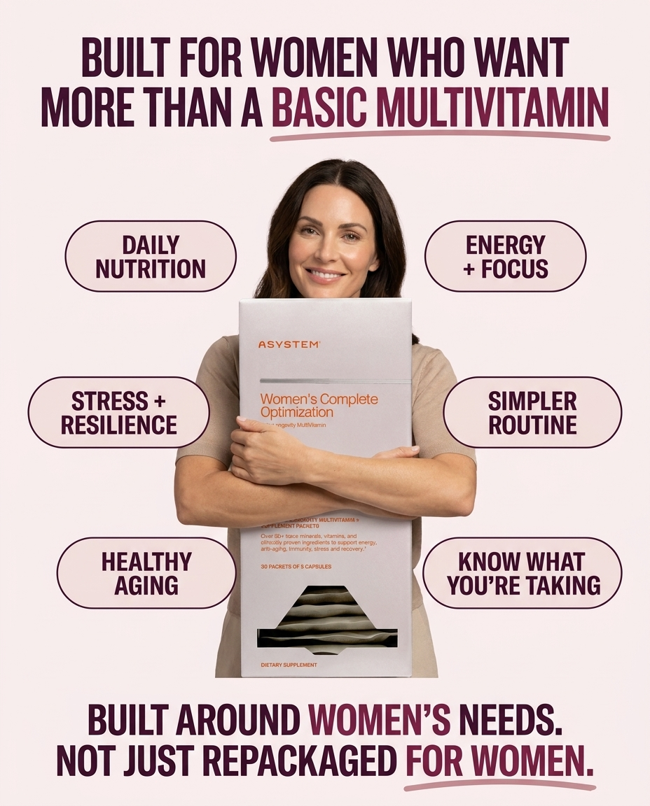 Women's Complete Optimization