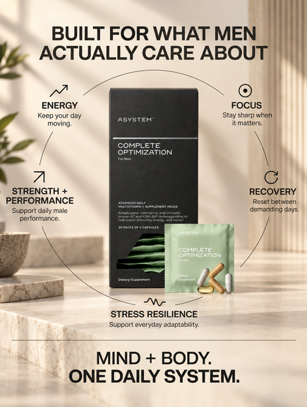 Complete Optimization for Men