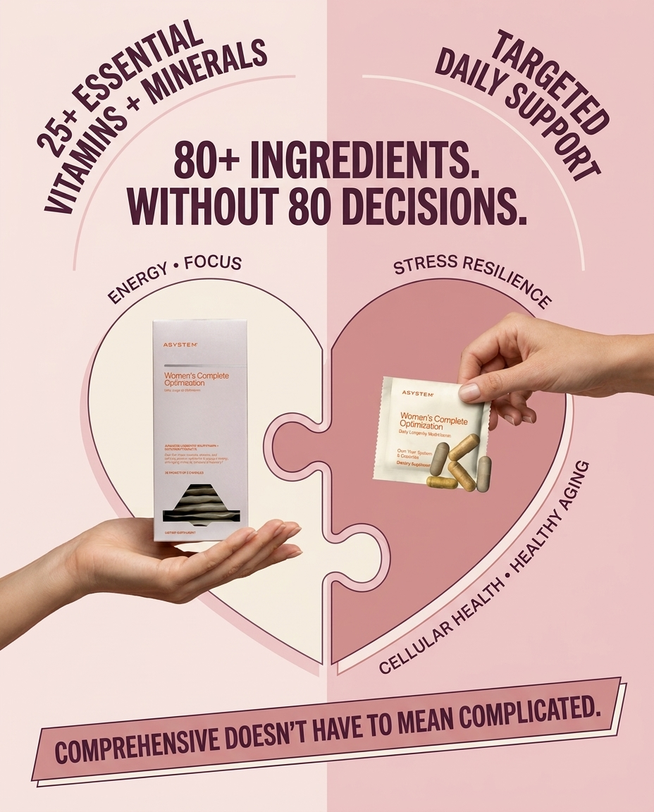 Women's Complete Optimization