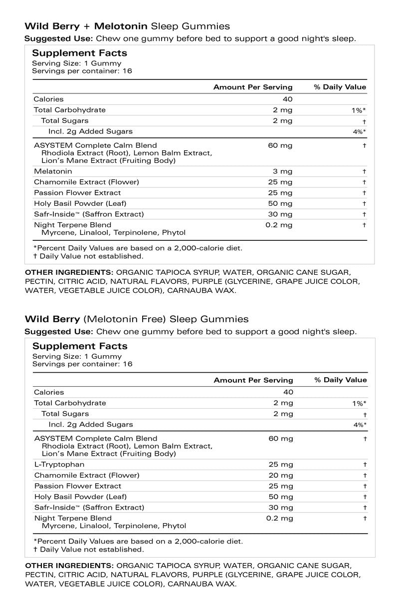 Ingredients Label