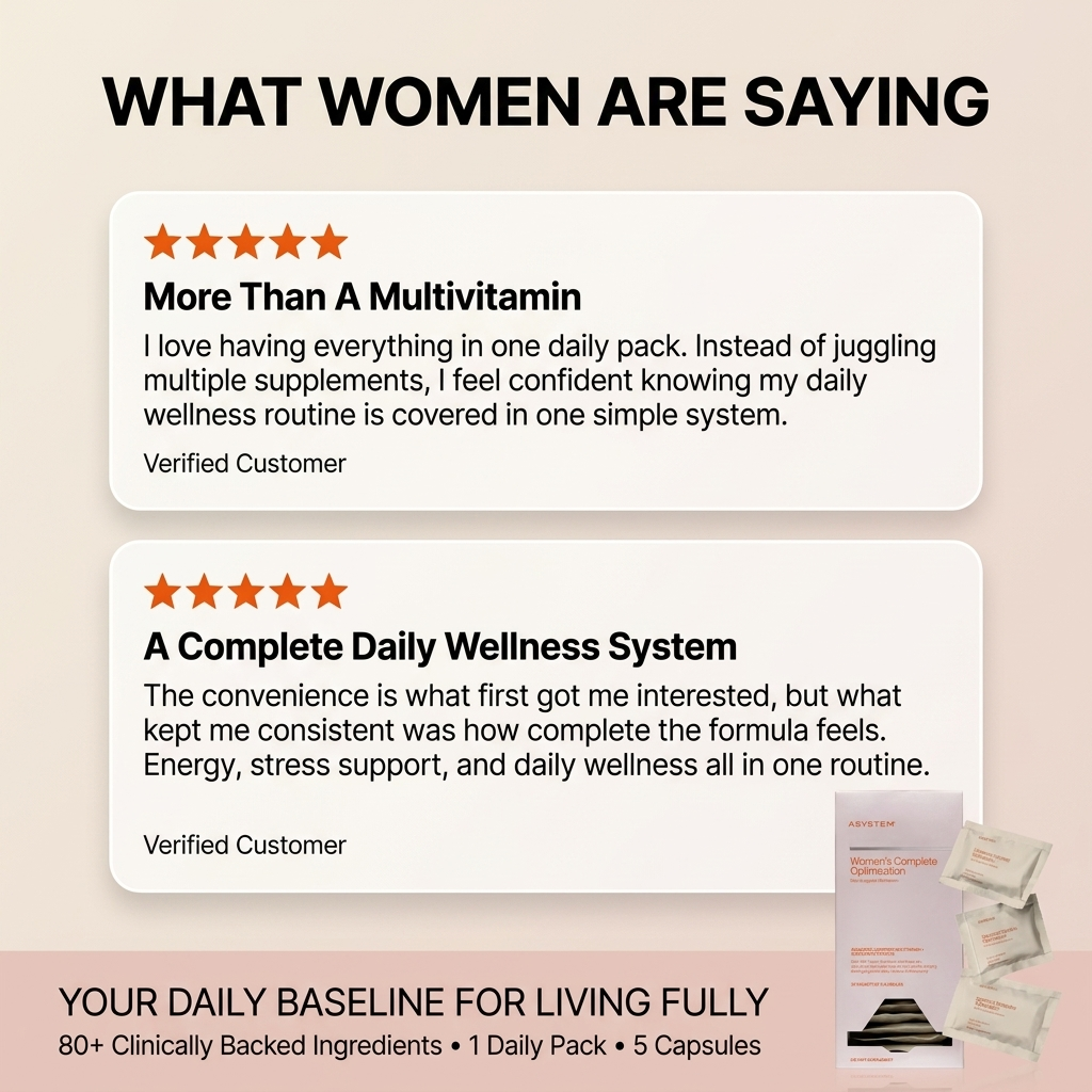 Women's Complete Optimization