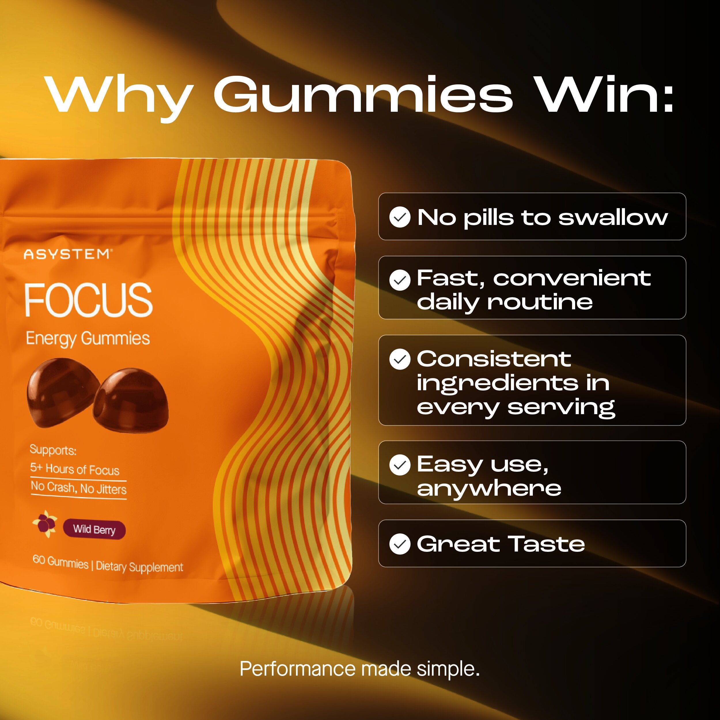 Focus Gummies