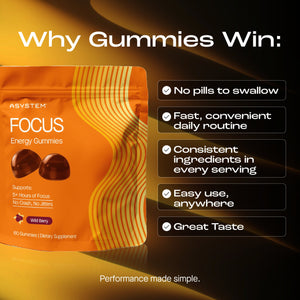 Focus Gummies