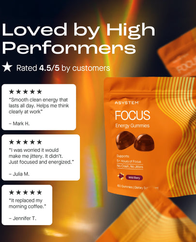 Focus Gummies