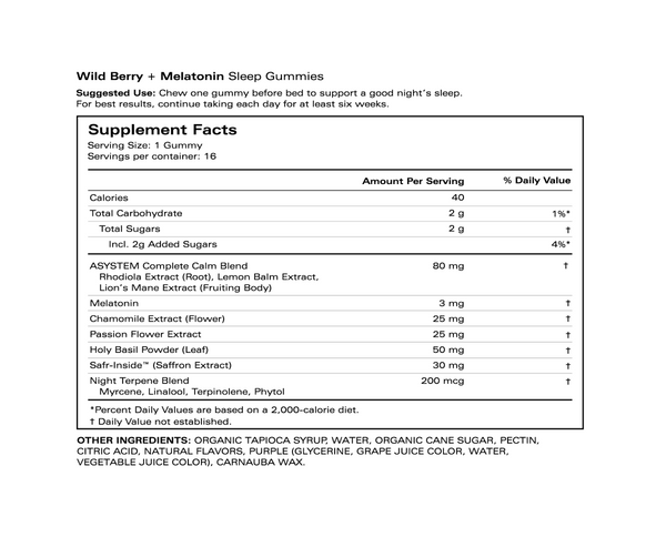 Ingredients Label