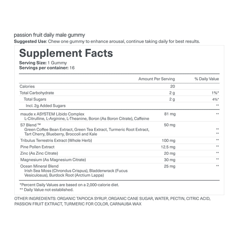 Ingredients Label