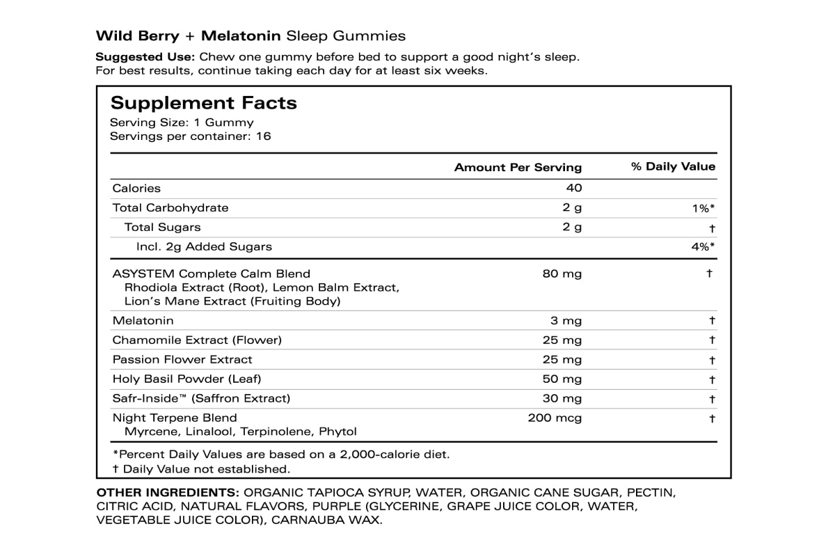 Ingredients Label