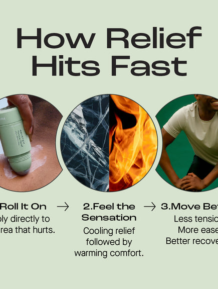 Radical Relief Gel Roll On