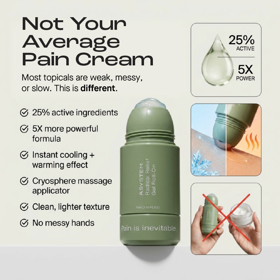 Radical Relief Gel Roll On