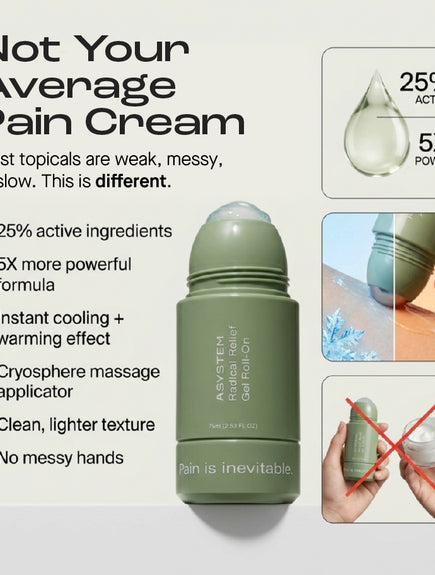 Radical Relief Gel Roll On