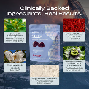 Sleep Gummies (Melatonin Free)