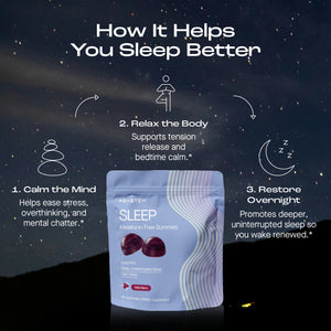 Sleep Gummies (Melatonin Free)