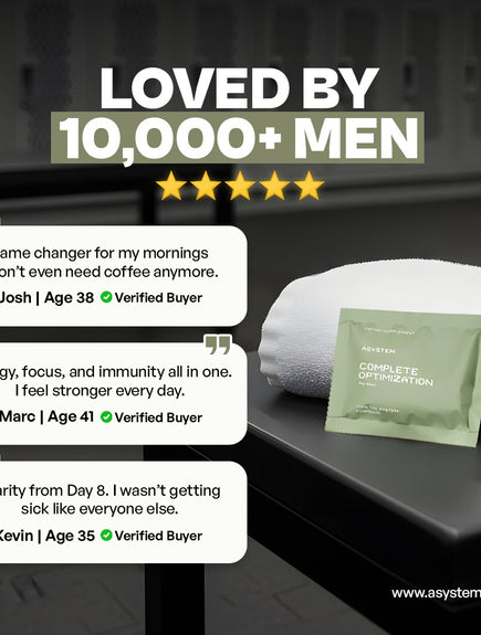 Complete Optimization for Men