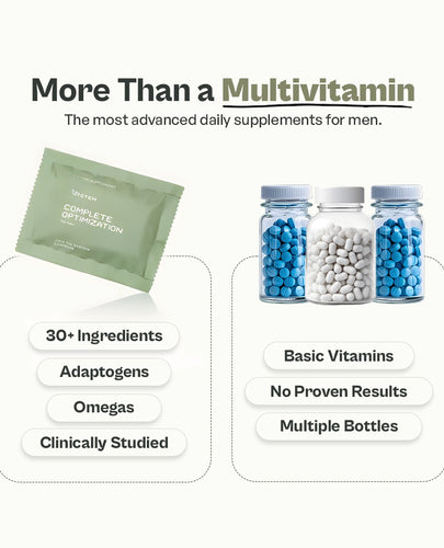Complete Optimization for Men