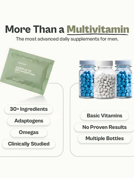 Complete Optimization for Men