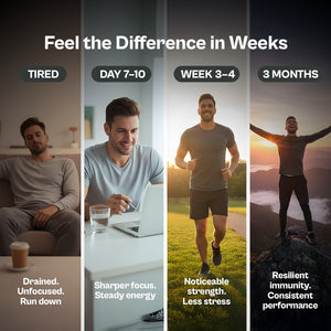 Complete Optimization for Men