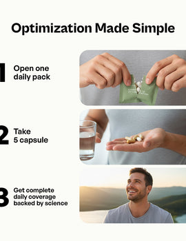 Mens Complete Opt BoGo