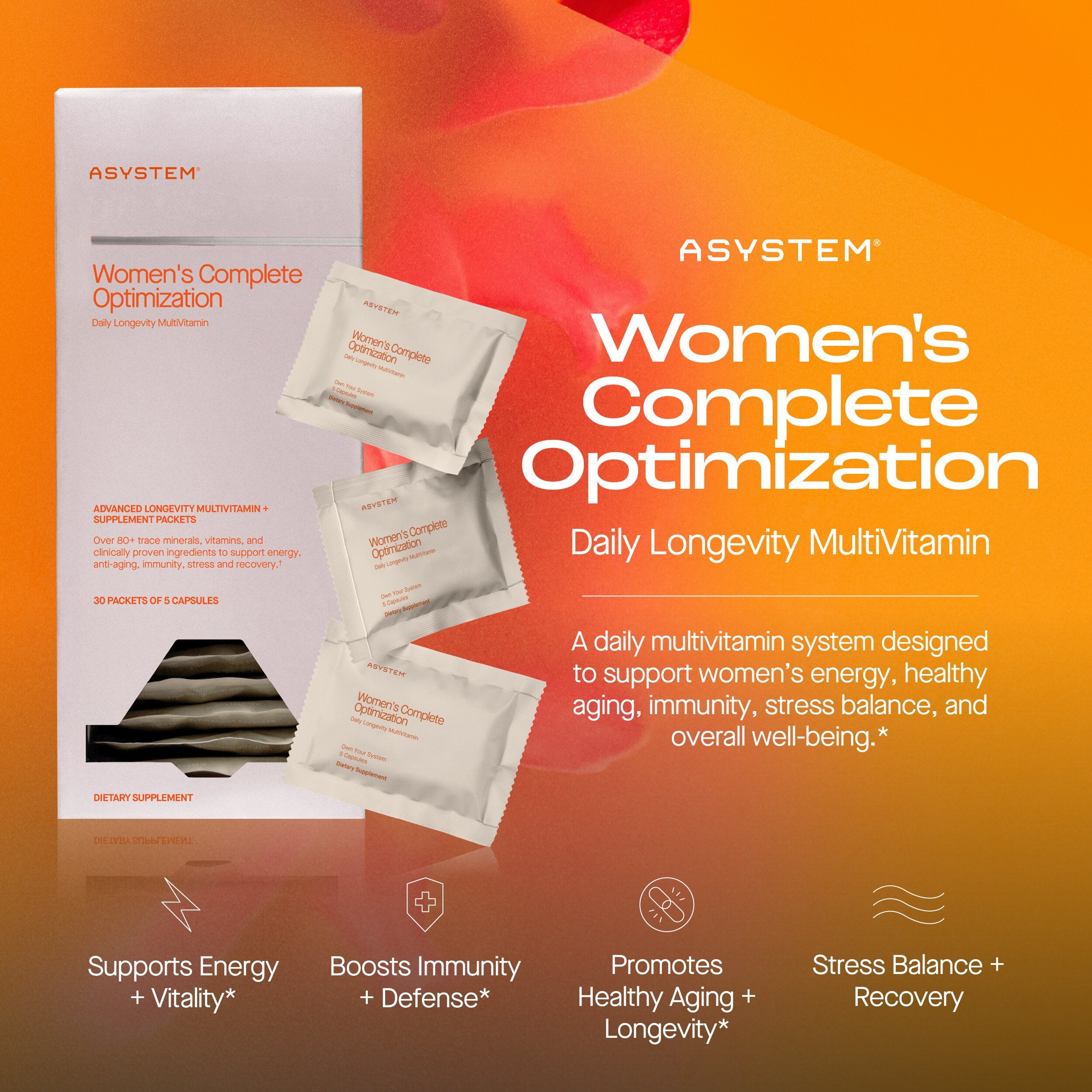 Women's Complete Optimization