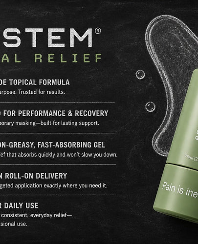 Radical Relief Gel Roll On