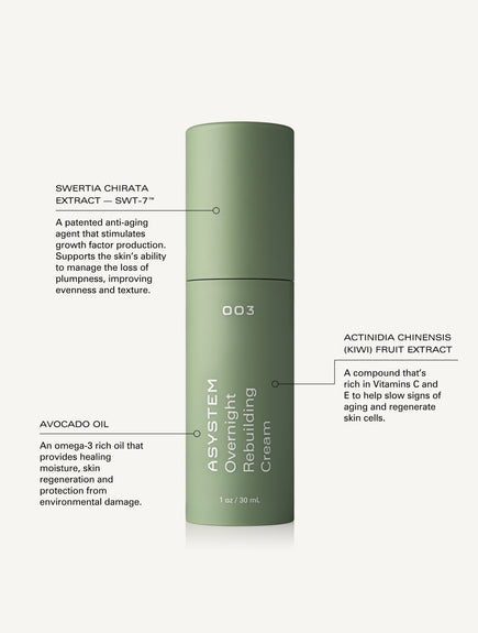 Overnight Rebuilding Cream